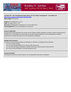 YouTube Title: “The Unemployment Game Show: Are You *Really