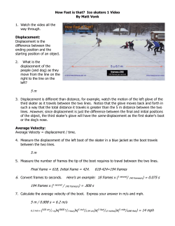 How Fast is that? Ice skaters 1 Video By Matt Vonk Watch the video