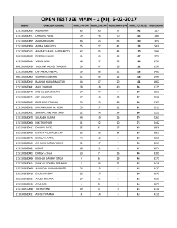 OPEN TEST JEE MAIN - 1 (XI)