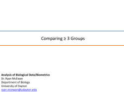 The ANalysis Of Variance = ANOVA Family