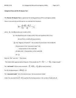 Discrete Joint Distributions