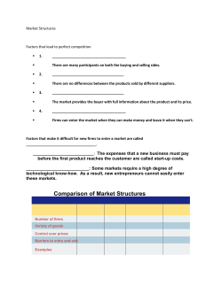 Comparison of Market Structures