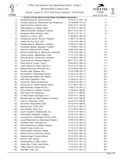 LPGA and Symetra Tour Qualifying School