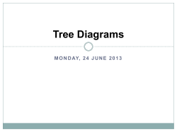 Tree Diagrams