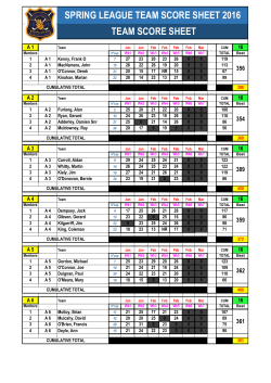 spring league team score sheet 2016 team score sheet