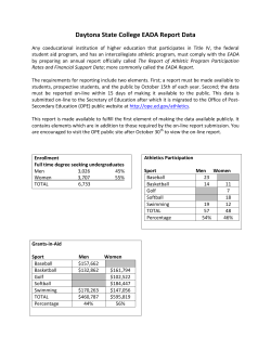 Daytona State College EADA Report Data