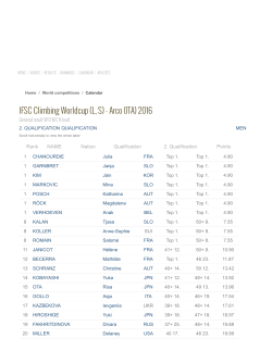 General result WOMEN lead