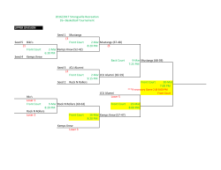 2016/2017 Strongsville Recreation 35+ Basketball Tournament