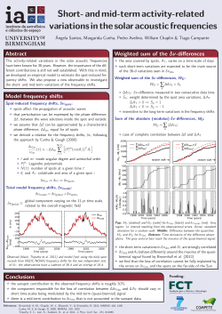 Abstract Model frequency shifts ∑ Weighted sum of the δν
