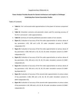 Supplementary Materials to Power Analysis Provides Bounds for