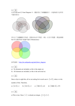 2.2 28 在有四個sets的Venn Diagram中，應該用以下兩種圖表示，才