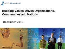 1) Personal Values