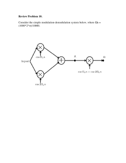 Review Problem 10. Consider the simple modulation