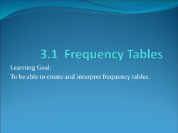 3.1 Frequency Tables