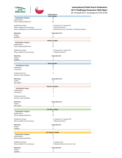 30 Seeded players 4 Players playing qualifications 26 Qualification
