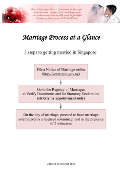 Marriage Process at a Glance