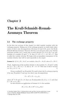 The Krull-Schmidt-Remak- Azumaya Theorem