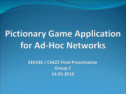 Pictionary game application for Ad