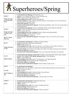 FS Topic Plan - Spring Term