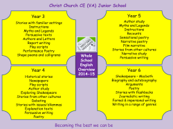 PowerPoint Presentation - Christ Church CE (VA) Junior School