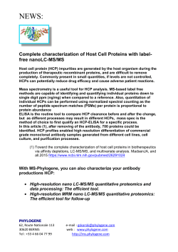 Complete characterization of Host Cell Proteins with label