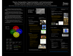 Theory, Computation, Experimentation, and Communication: Moving