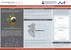 A Package for Computing Phylogenetic Biodiversity Measures and