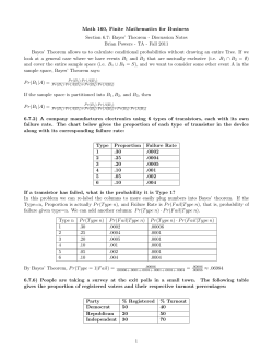 Bayes` Theorem