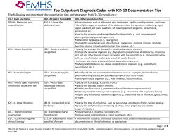 Top Outpatient Diagnosis Codes with ICD-10