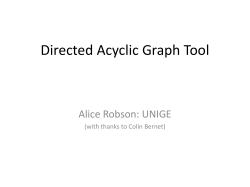 Breadth First Search Algorithm Visitor Pattern