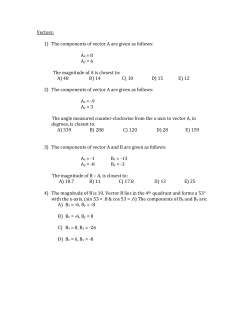 1) The components of vector A are given as follows: Ax = 8 Ay = 6