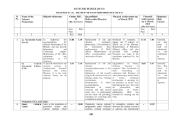 S - Ministry of Culture, Government of India