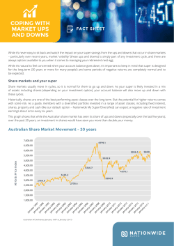 coping with market ups and downs