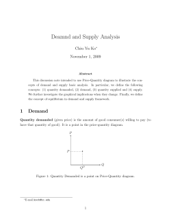 Deamnd and Supply Analysis