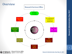 Introduction to Research Administration