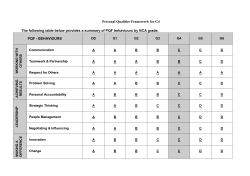 Personal Qualities Framework for G4