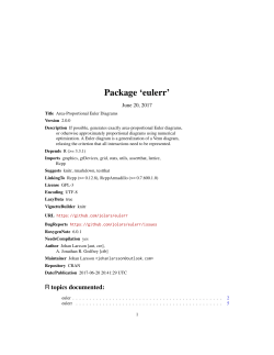 Package `eulerr`