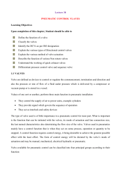 Lecture 38 PNEUMATIC CONTROL VLAVES Learning Objectives
