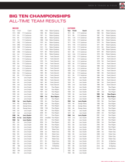 BIG TEN CHAMPIONSHIPS ALL
