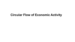 Circular Flow of Economic Activity