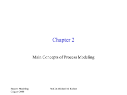 GQM goal setting