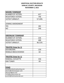 MOORE TOWNSHIP NUMBER OF VOTERS: 427 REGISTERED