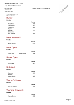 Hunter Mens Known 45 Mens Open Senior Open Unlimited