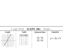 6th Slope Foldable