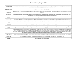 Pitcher`s Throwing Program Rules