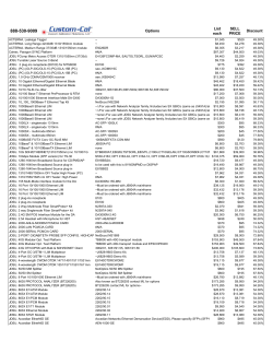 Options List each SELL PRICE Discount - Custom-Cal