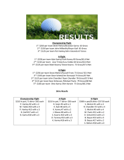 Championship Flight 1st: $250 per team Brett Patton/Brandon Gama