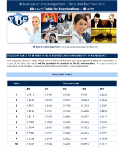 discount table pdf - IB Business and Management