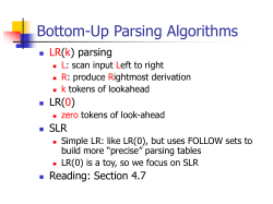 CS 5641 Compiler Design