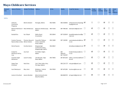 Mayo Childcare Services